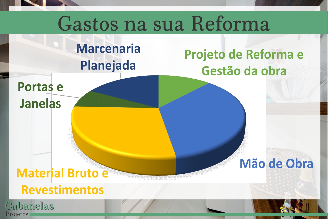 Cabanelas_gastos_reforma